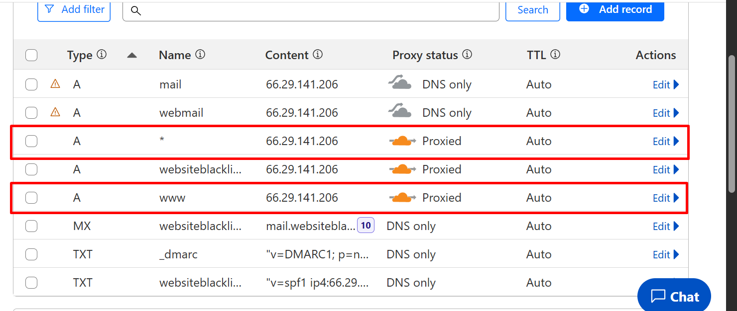 Compromised Cloudflare DNS A record redirecting website traffic